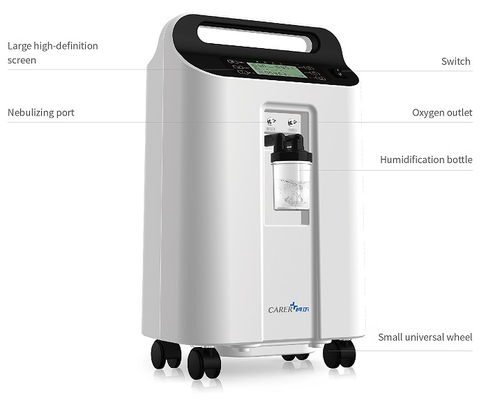do concentrador portátil do oxigênio da pureza de 0.5-5L 93+/-3% equipamento de fornecimento de oxigênio médico contínuo com de baixo nível de ruído